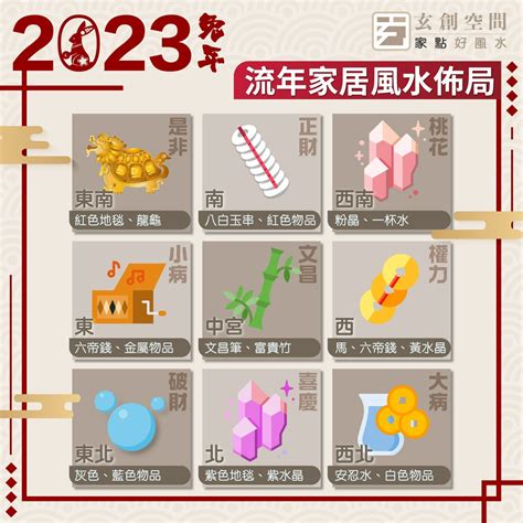 2023 風水布局|家居風水擺設｜2023年房間及辦公室植物+佈局 催財運 